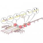 Άλλος εξοπλισμός Roundt Jumbo Srubová kulatina |  Μηχανήματα πριονιστηρίου | Μηχανήματα ξυλουργικών εργασιών | Drekos Made s.r.o