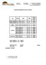 Έλατο Κατασκευές / ξυλεία για οικοδομικές κατασκευές |  Μαλακή ξυλεία | Ξυλεία / Ξύλο | Drevoslužby Nandraž