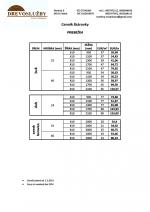 Ξύλινα στερεά Συνεχή |  Μεγάλης επιφάνειας υλικά | Drevoslužby Nandraž