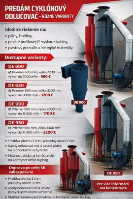 Άλλος εξοπλισμός Strojtatry |  Μηχανήματα πριονιστηρίου | Μηχανήματα ξυλουργικών εργασιών | Juraj polovka šneky výroba 